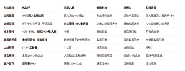 熊猫体育